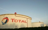 Total      - 